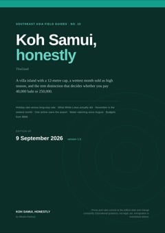 Cover of Koh Samui, honestly